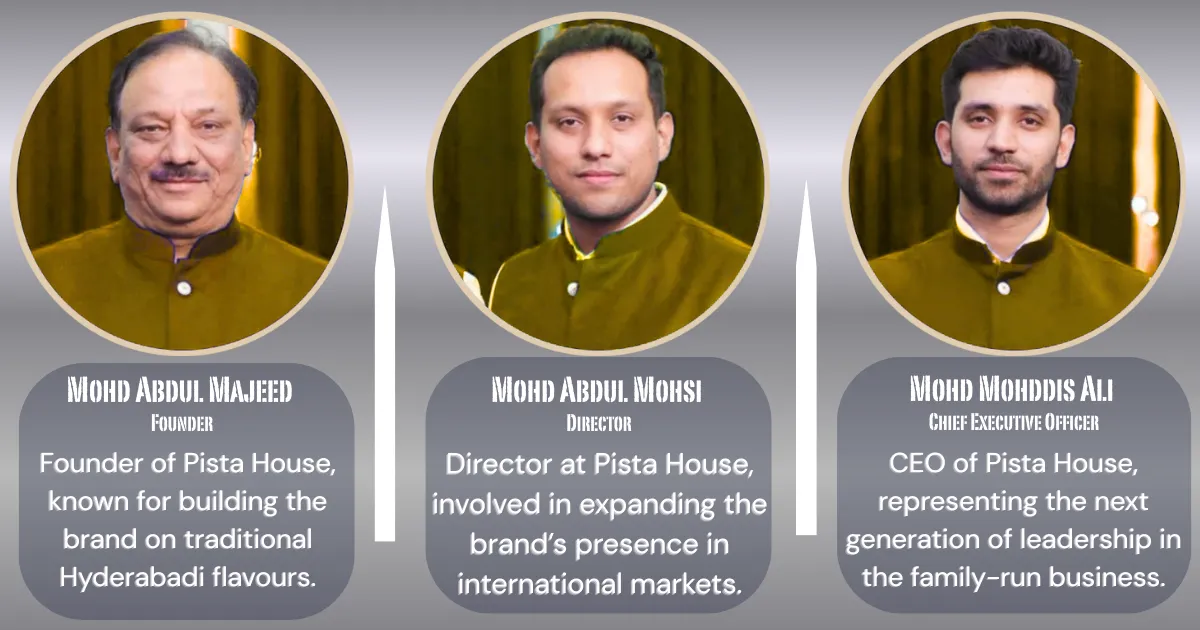 Pista House | Preserving Hyderabadi food traditions